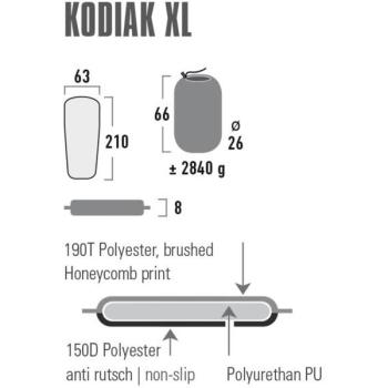 High Peak Kodiak XL 41131, Camping-Matte (schwarz)
